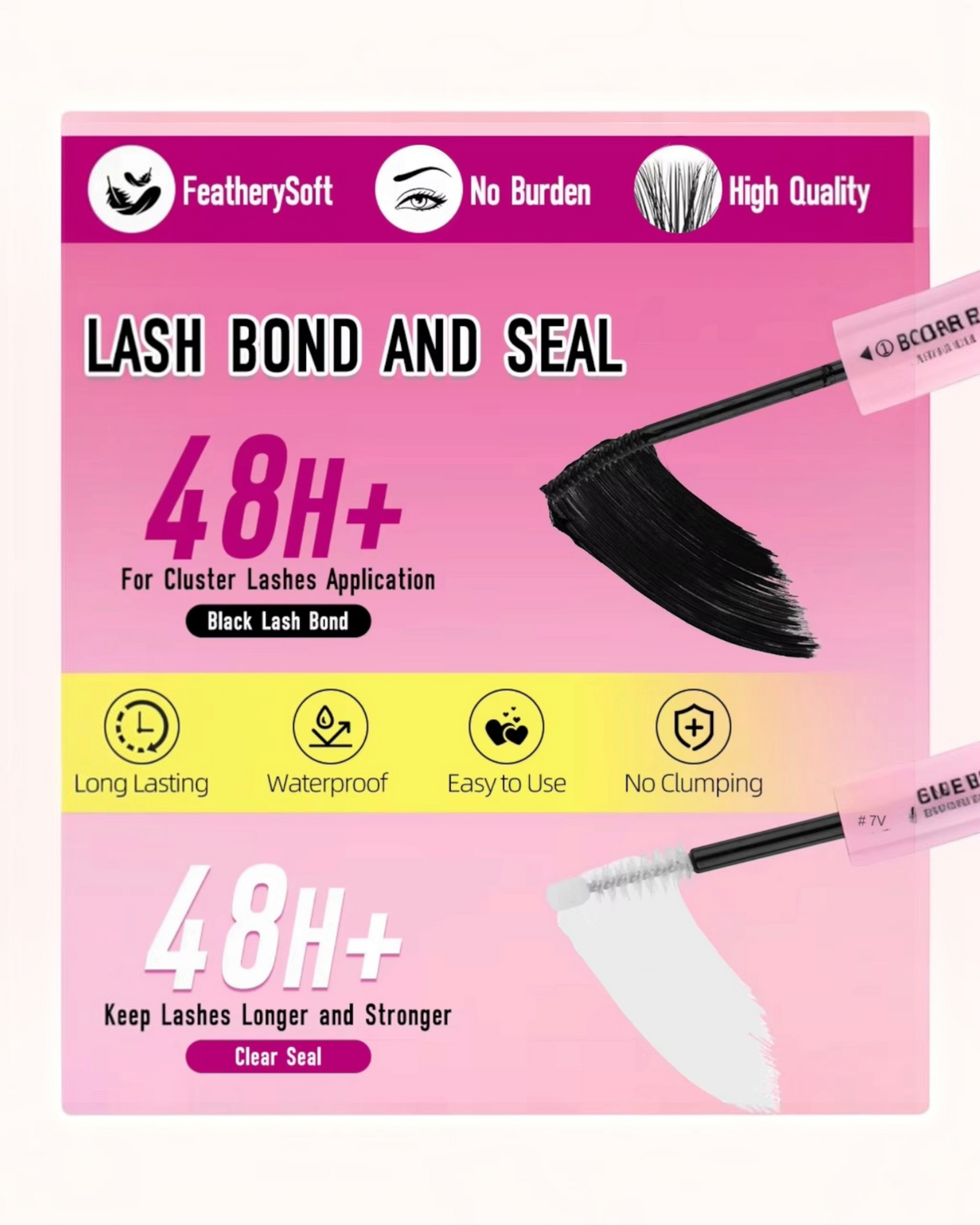 DIY Lash Extension Kit